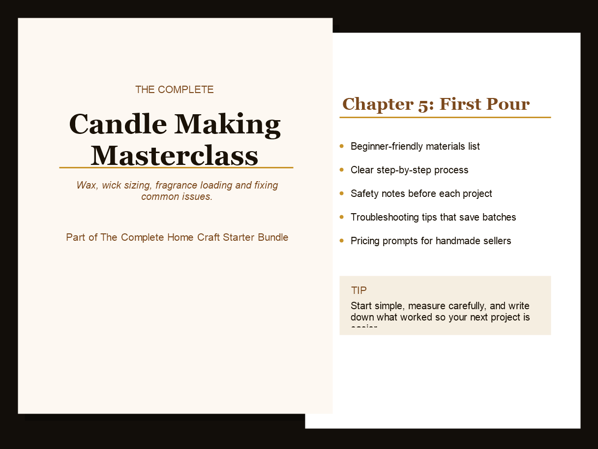 Inside the Candle Making Masterclass — cover and method pages